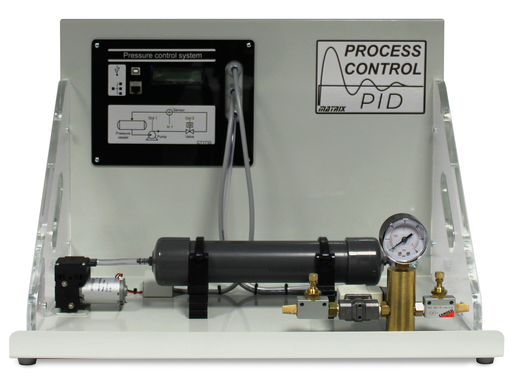 Pressure Control System TecSolutions, Inc.